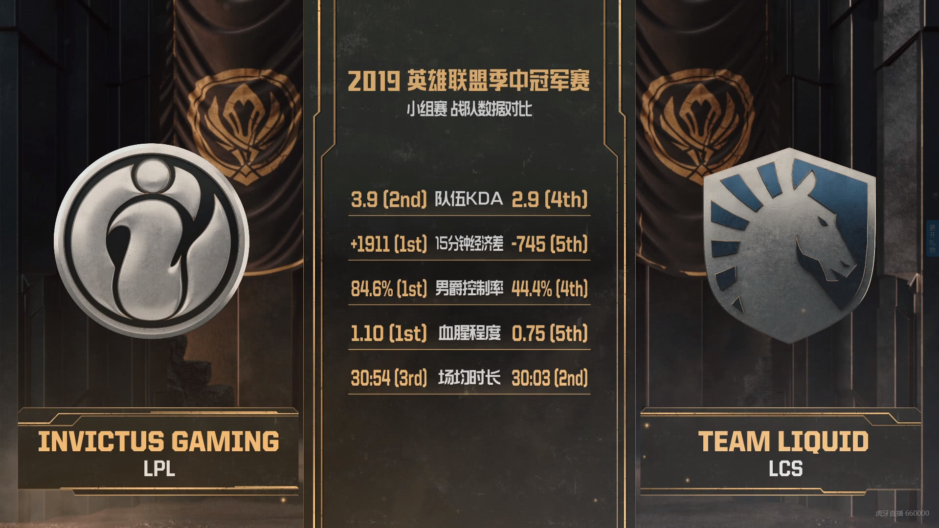 九游游戏中心Ning关键节点战术调整，TL带队取胜！的简单介绍